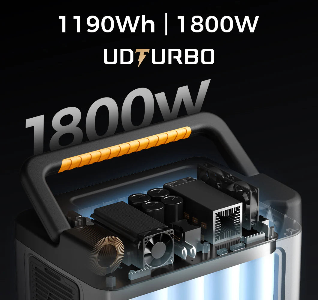 S1200 Portable Power Station - 1190Wh | 1800W Surge