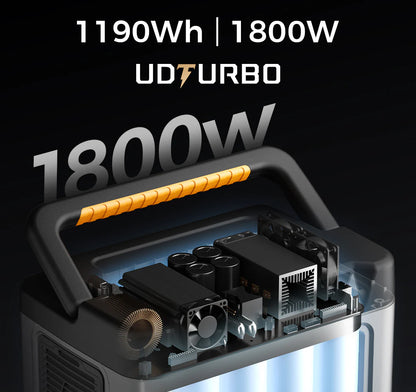 S1200 Portable Power Station - 1190Wh | 1800W Surge