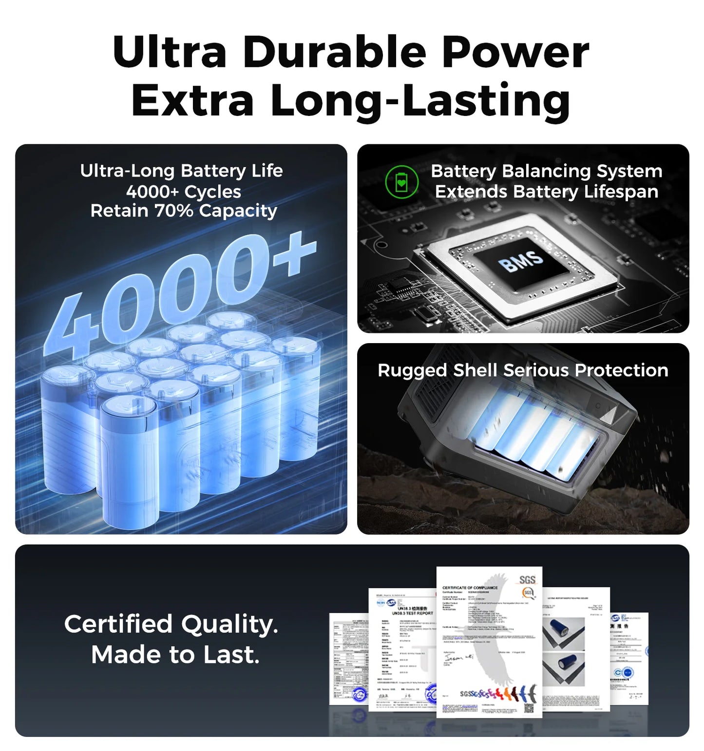 S1200 Portable Power Station - 1190Wh | 1800W Surge