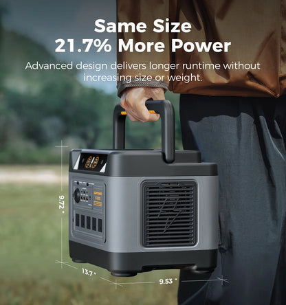 S1200 Portable Power Station - 1190Wh | 1800W Surge