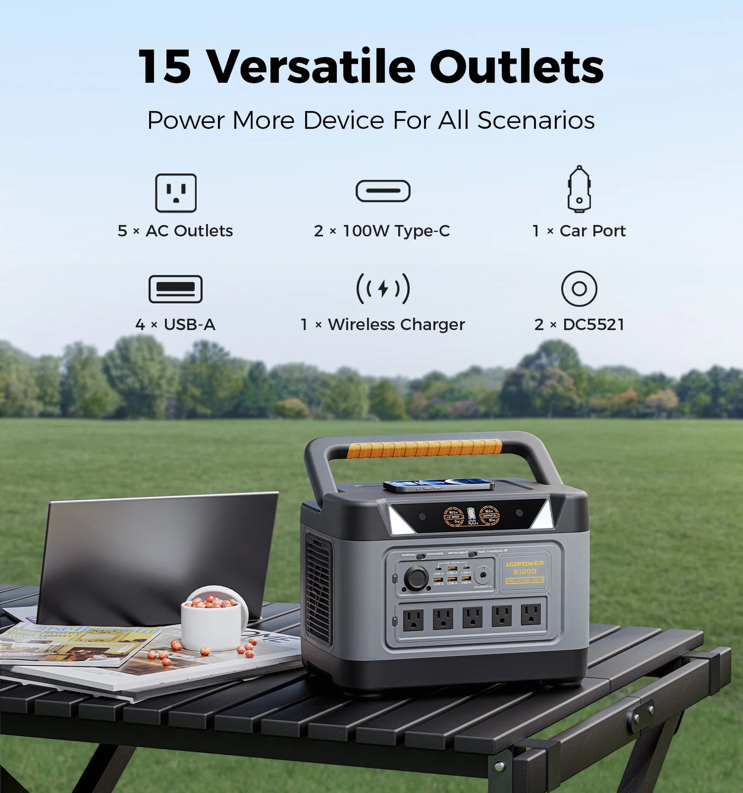 S1200 Portable Power Station - 1190Wh | 1800W Surge