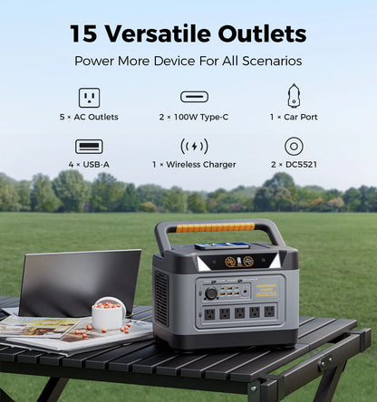S1200 Portable Power Station - 1190Wh | 1800W Surge