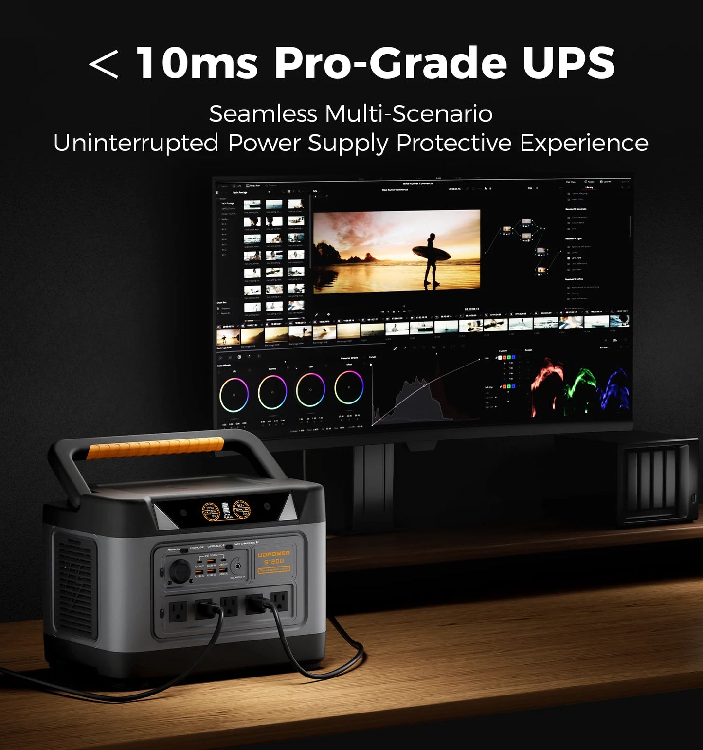 S1200 Portable Power Station - 1190Wh | 1800W Surge