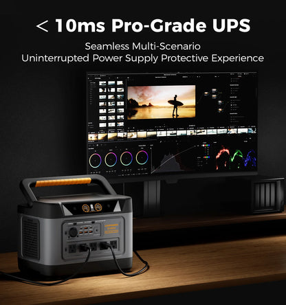 S1200 Portable Power Station - 1190Wh | 1800W Surge
