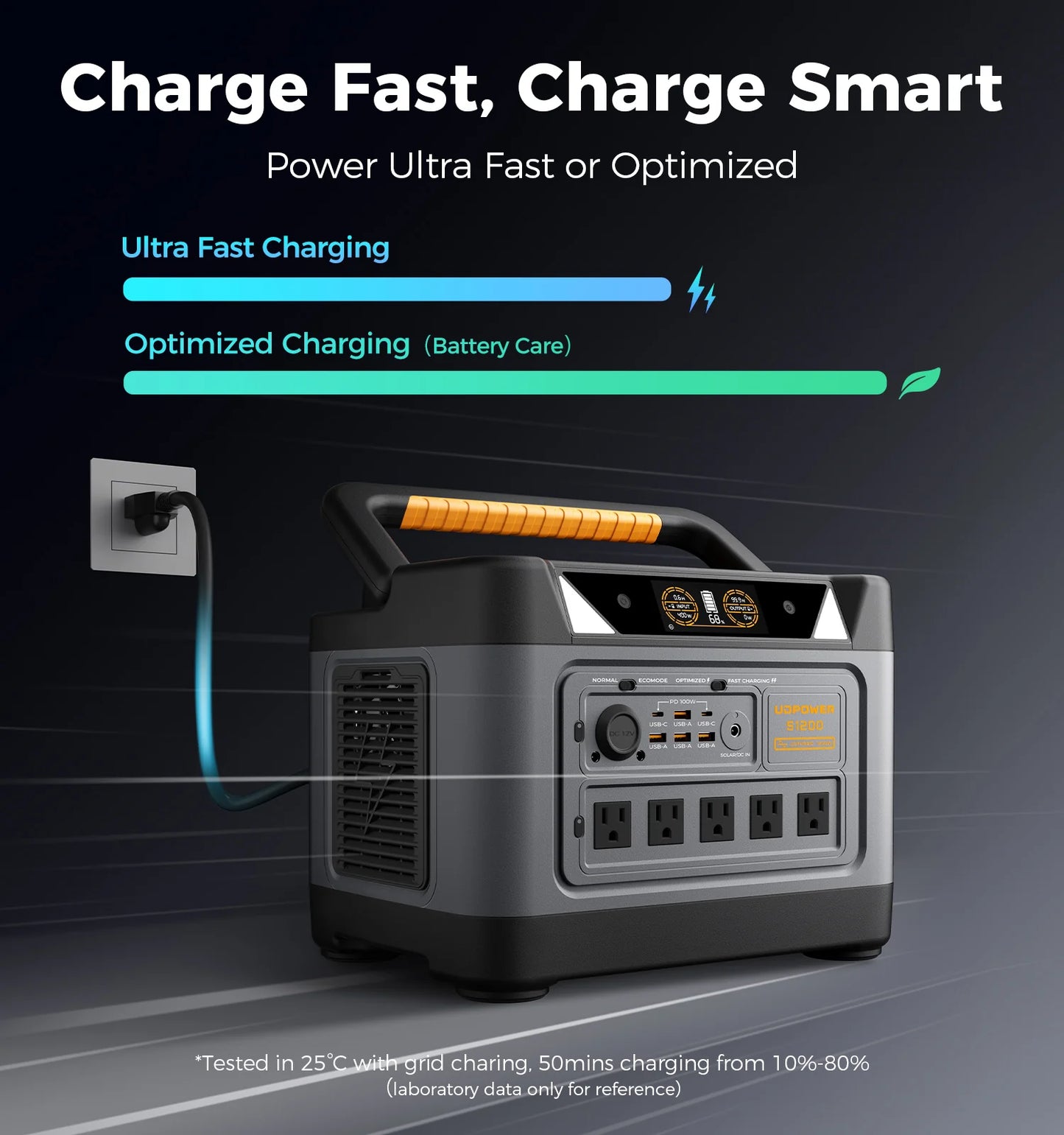 S1200 Portable Power Station - 1190Wh | 1800W Surge
