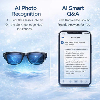 AI Smart Camera Glasses with AR Navigation, Real-Time Translation