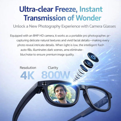 AI Smart Camera Glasses with AR Navigation, Real-Time Translation