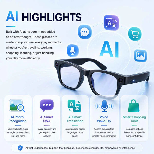 AI Smart Camera Glasses with AR Navigation, Real-Time Translation