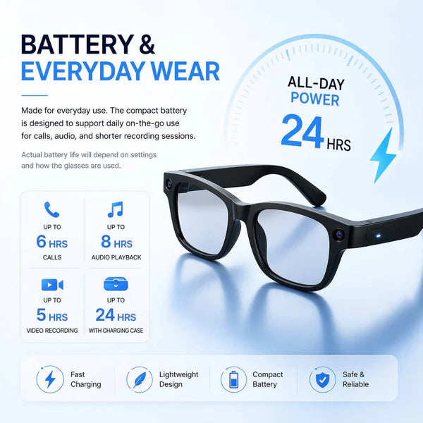 AI Smart Camera Glasses with AR Navigation, Real-Time Translation