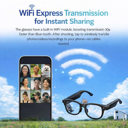 AI Smart Camera Glasses with AR Navigation, Real-Time Translation