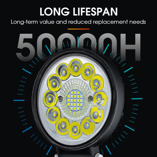 4-inch 12W LED Pod for Off-Road